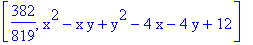 [382/819, x^2-x*y+y^2-4*x-4*y+12]